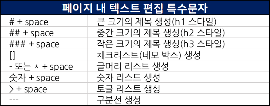 노션-단축키