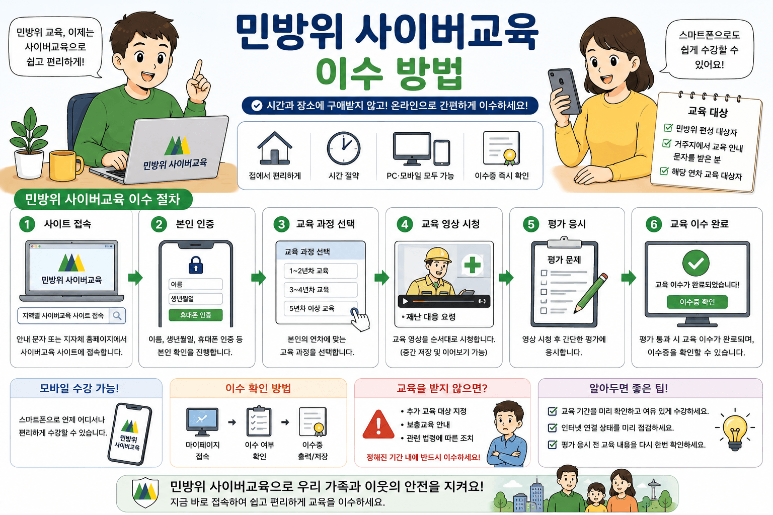 민방위 사이버교육 이수 방법