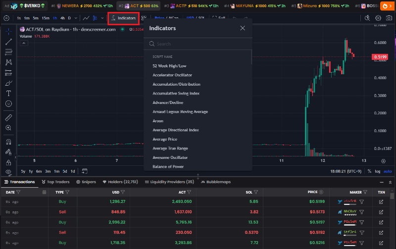 덱스스크리너 주요 기능