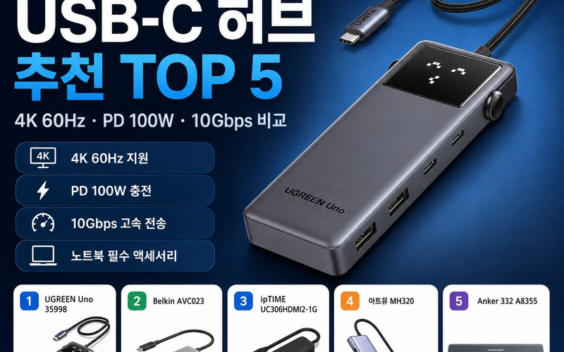 2026 USB-C 허브 추천 및 스펙 비교 가이드: 4K 60Hz&middot;10