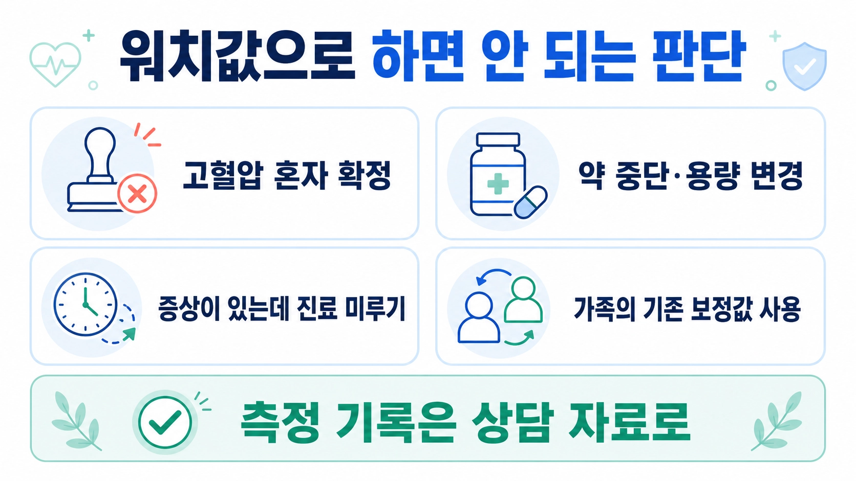 워치 혈압값으로 고혈압을 확정하거나 약을 변경하고 진료를 미루면 안 된다는 주의사항
