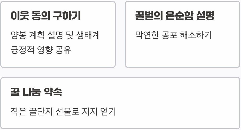 가장 중요한 첫걸음, 이웃과의 소통