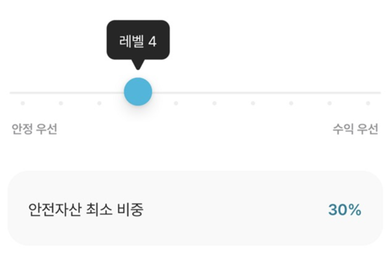 [핀트 자동투자 후기] 핀트로 소액 2년 동안 운영한 수익 내역 1편