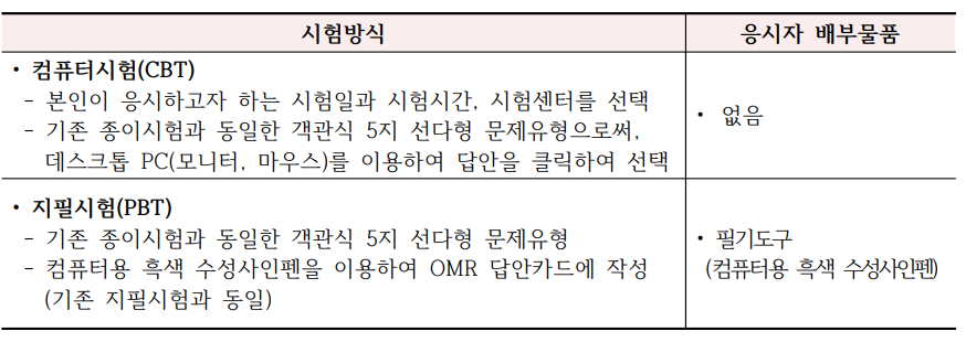 요양보호사