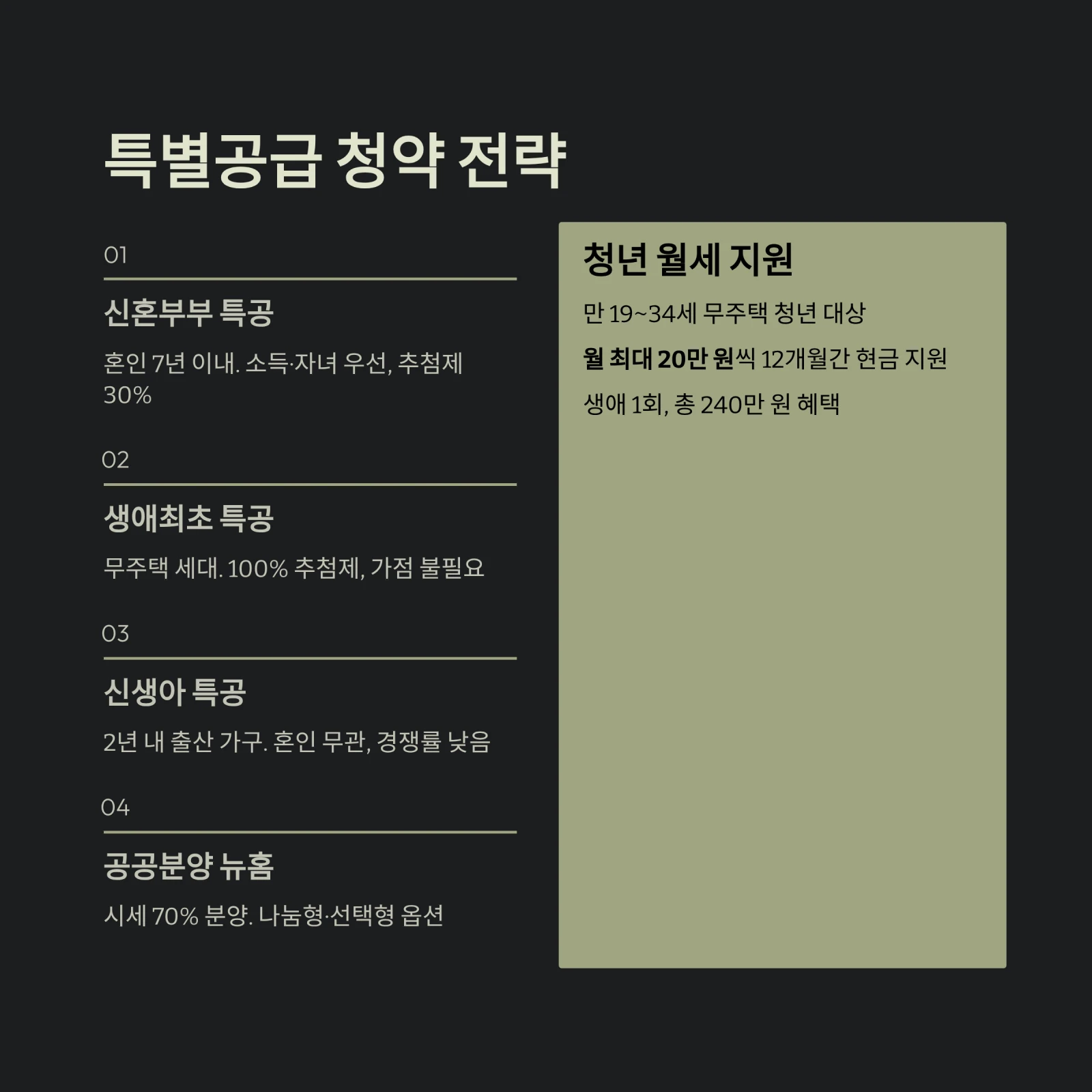 특별공급 청약 전략