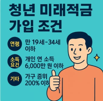 청년미래적금 가입조건