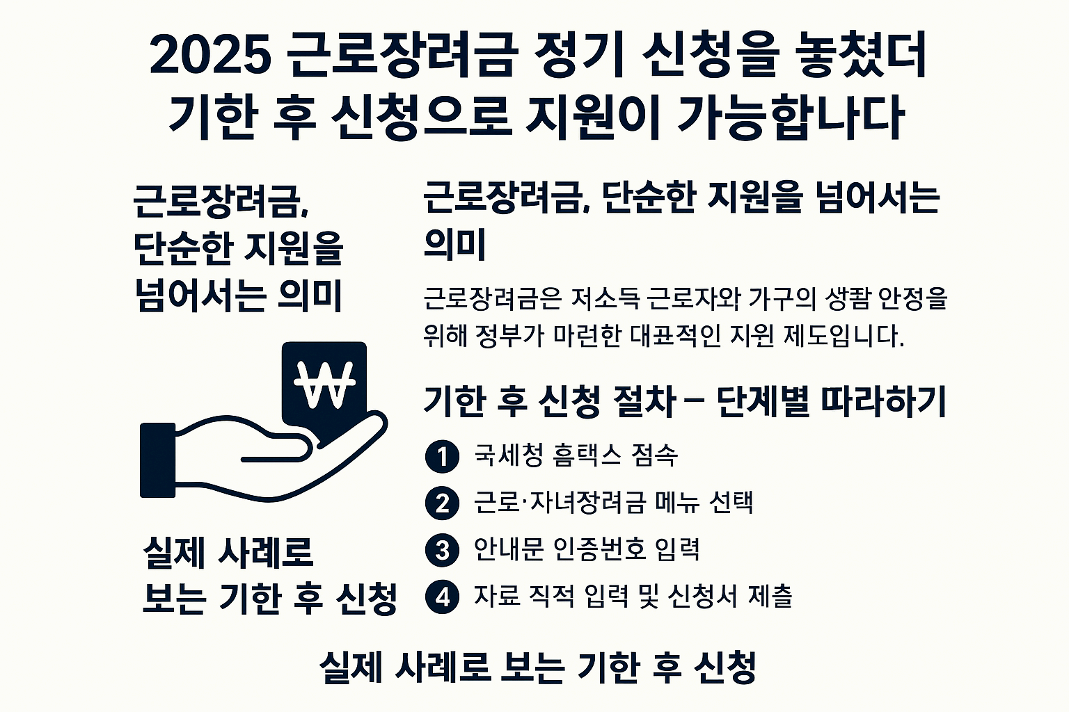 2025 근로장려금 기한 후 신청 가이드