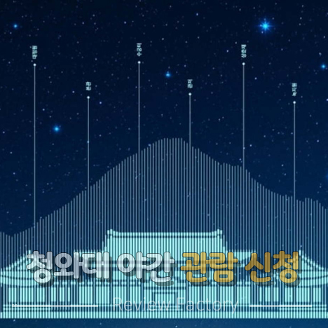 청와대 야간관람 신청