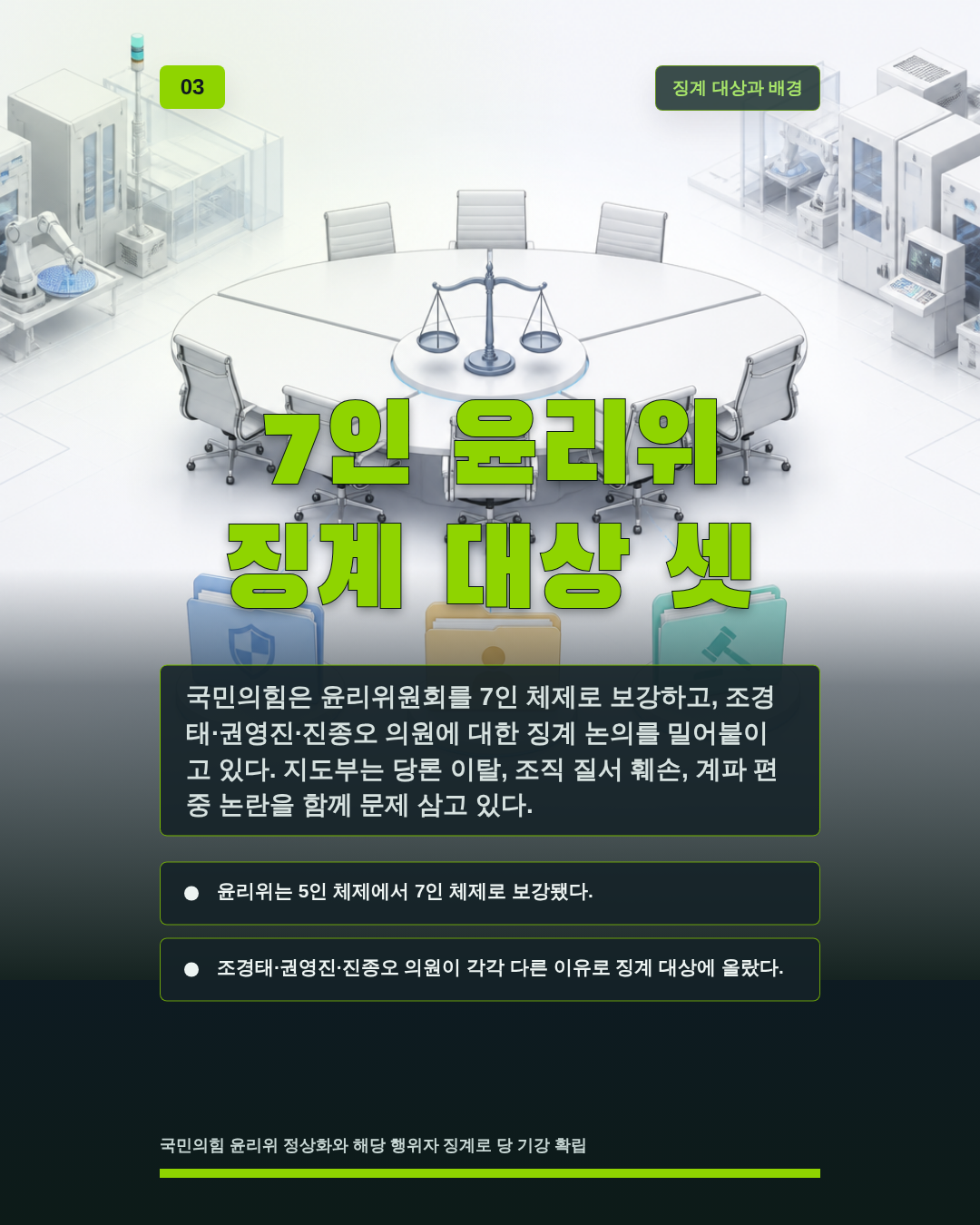 7인 윤리위 징계 대상 셋