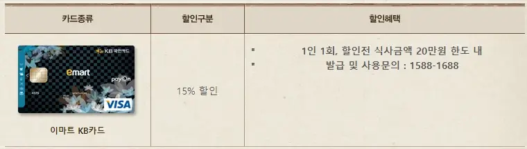 빕스-할인-카드-통신사-군인