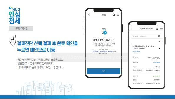 안전한 전세계약 방법