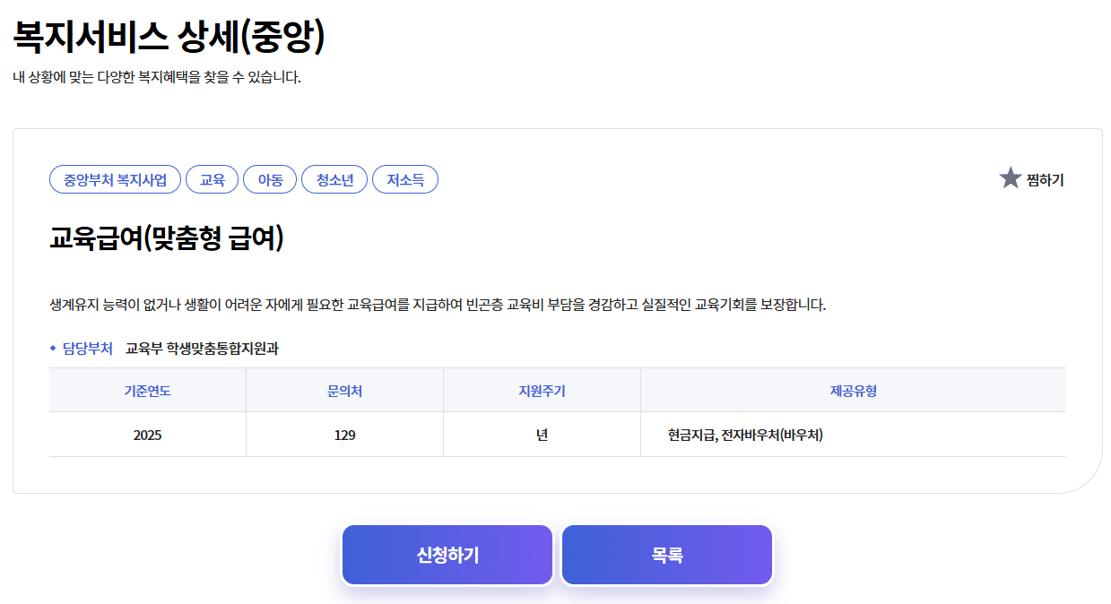 교육급여 지원내용