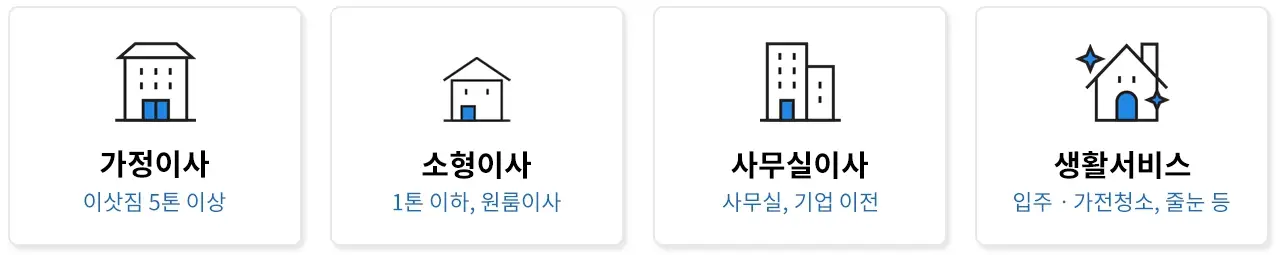 포장 이사 견적 비교, 포장이사 비용