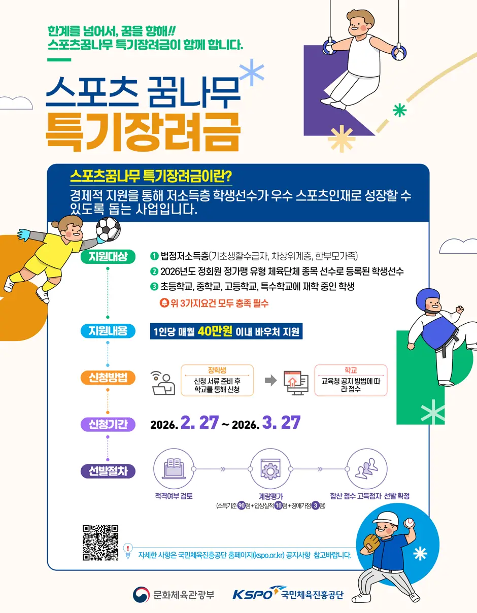 2026 스포츠꿈나무 특기장려금 완벽 가이드 – 유소년 축구 선수 월 40만원 지원 신청 방법
