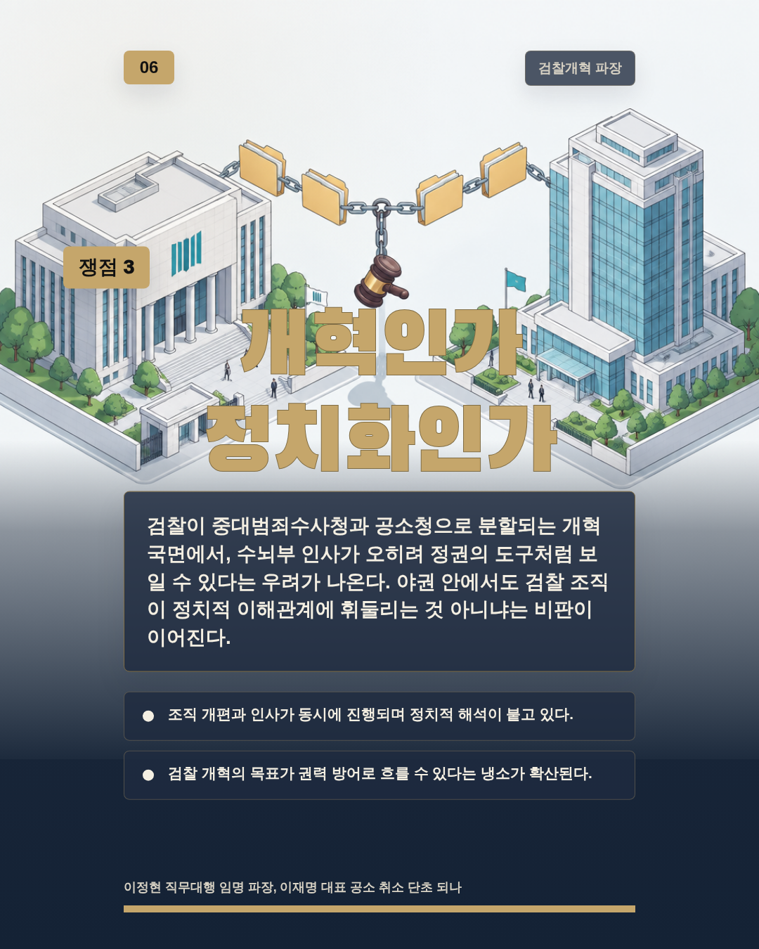 개혁인가 정치화인가