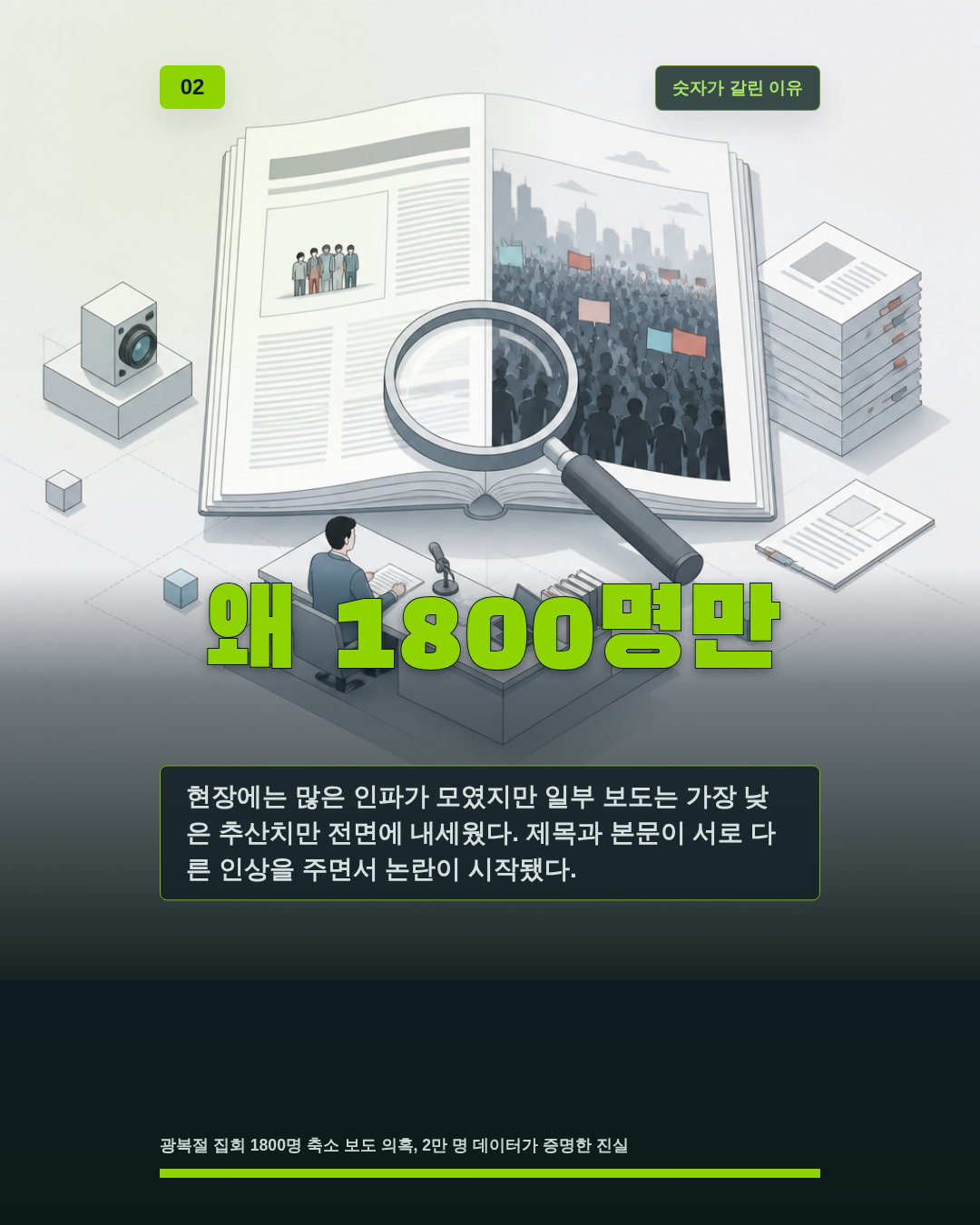왜 1800명만
