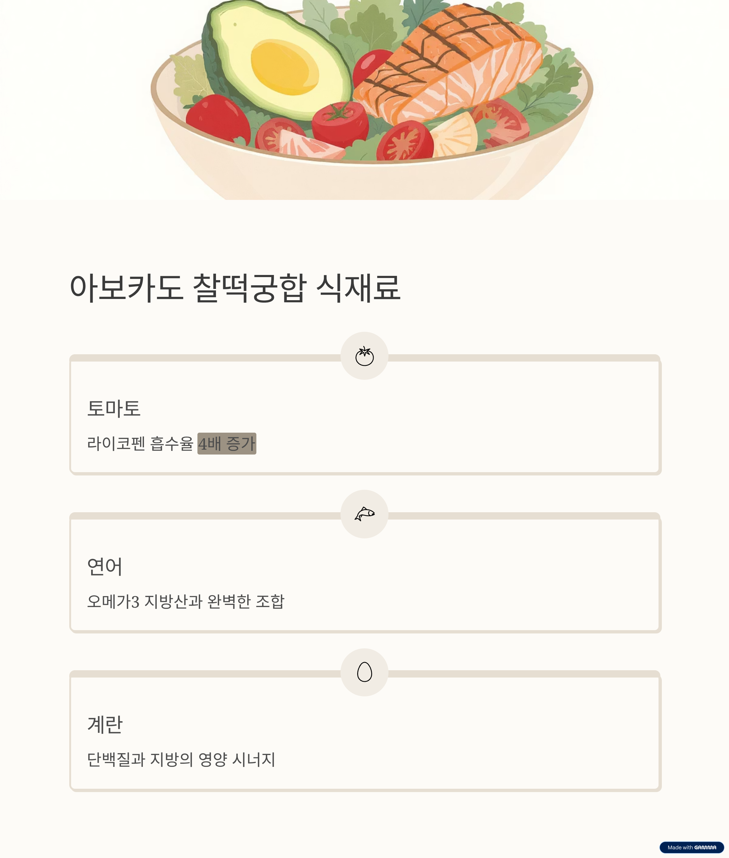 아보카도
