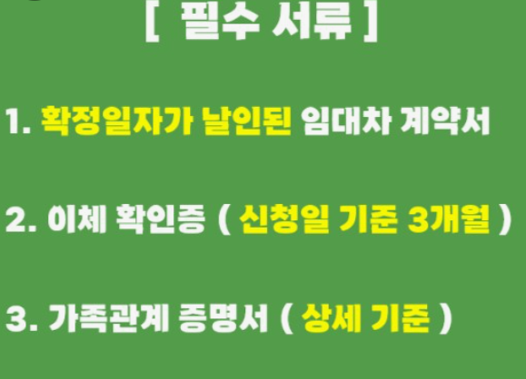 청년월세지원-신청방법
