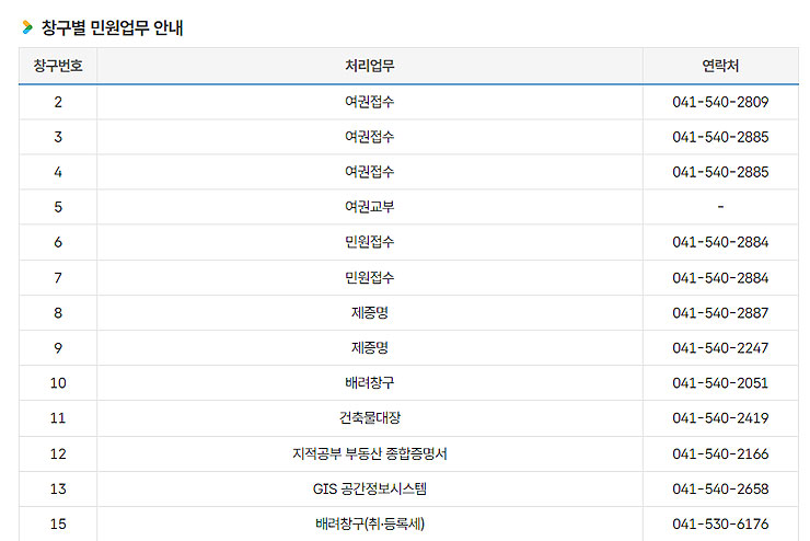 아산시청-창구별-민원업무-안내