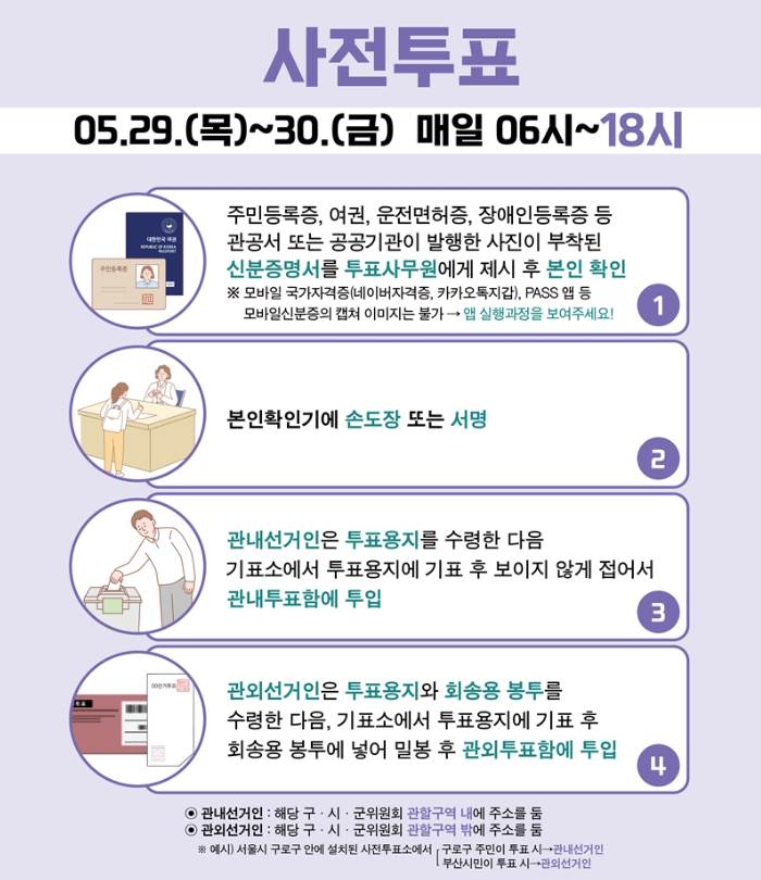 21대 대통령선거 사전투표 방법