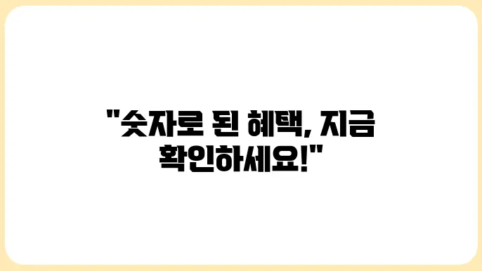 대구시 민생회복 소비쿠폰 지급일쿆 신청 방법 총정리