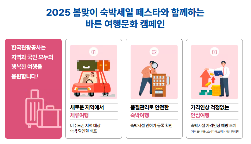 숙박세일 페스타