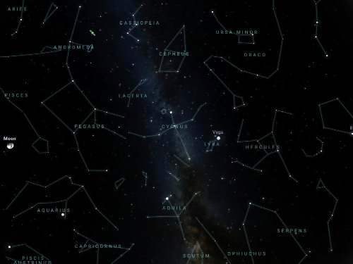 별자리 위치 알아보기