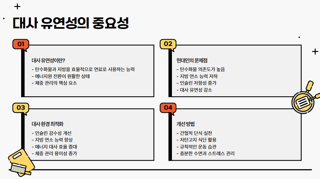 대사 유연성의 중요성