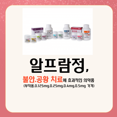 알프람정