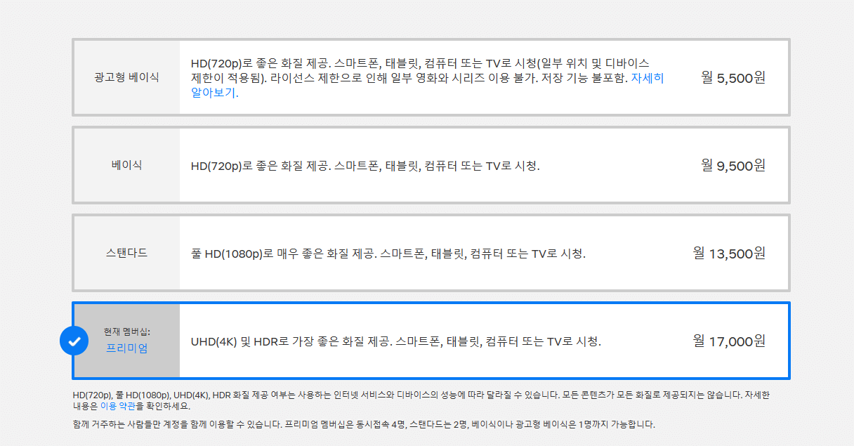넷플릭스 요금제