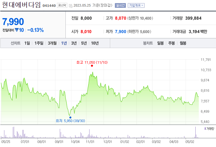 현대에버다임_041440