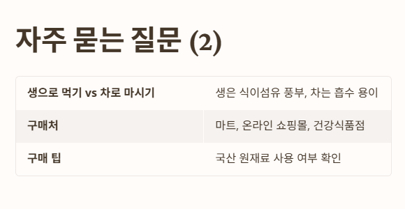 자주 묻는 질문 Q&A