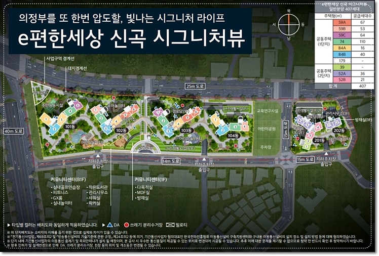 e편한세상 신곡 시그니처뷰 분양가 당첨자발표 및 입주예정일