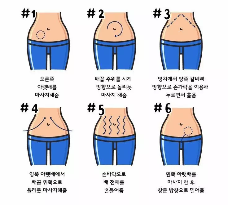 변비 관리 방법