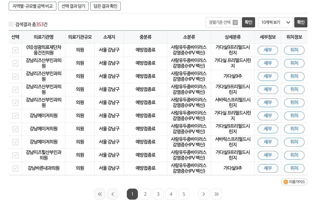 자궁경부암 예방접종 주사 저렴한 병원 찾는 방법