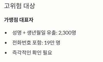 스미싱 주의