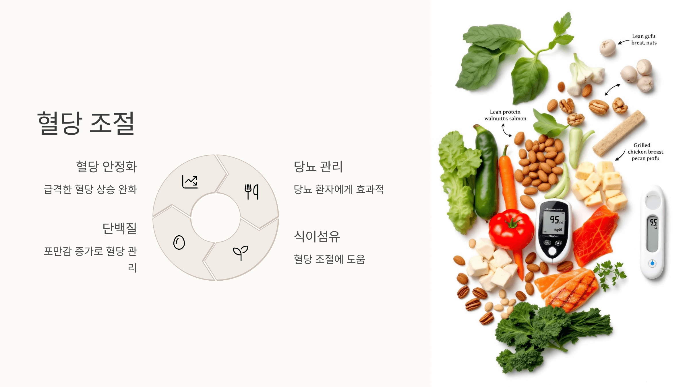 땅콩 사진입니다.