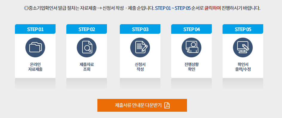 소상공인 확인서 발급방법