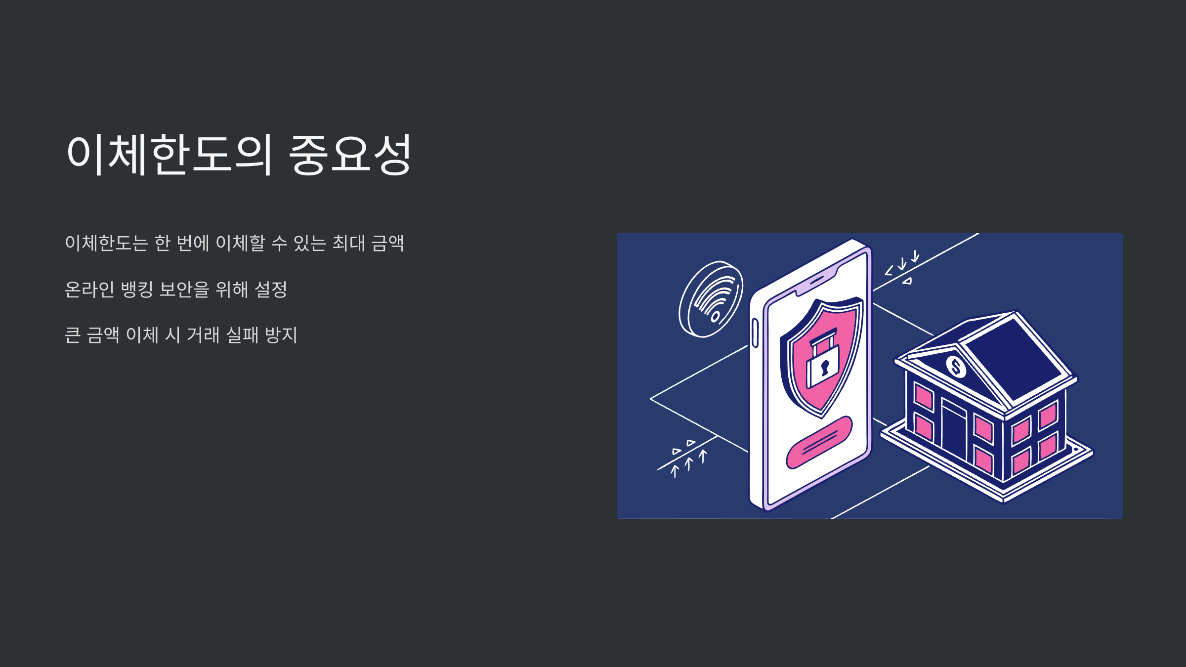 이체한도