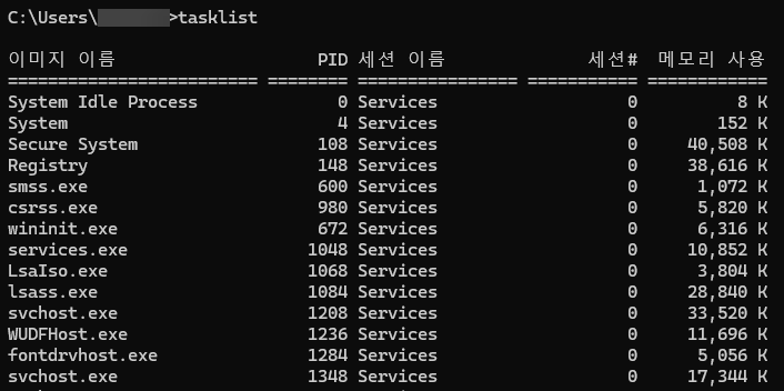 Tasklist