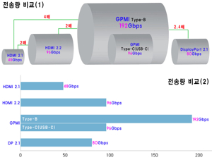 듀얼모니터