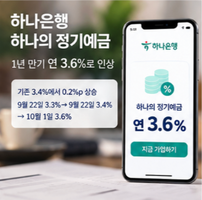 하나은행 정기예금 3.6% 1억원 넣으면 이자