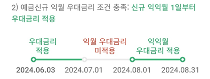 우대금리 관련 예시 02