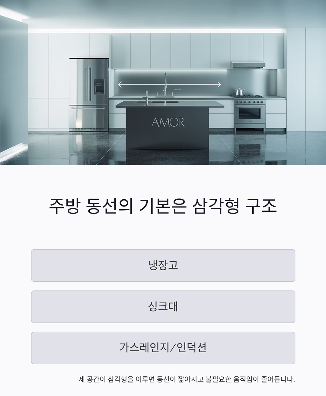 요리 속도를 두 배로 높이는 주방 동선 비밀 공개