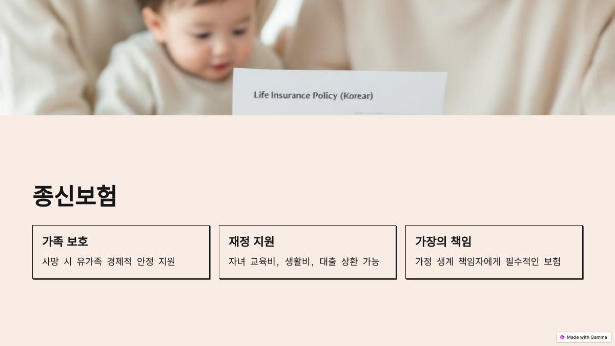 가족을 위한 경제적 안전망: 필수 보험 5가지