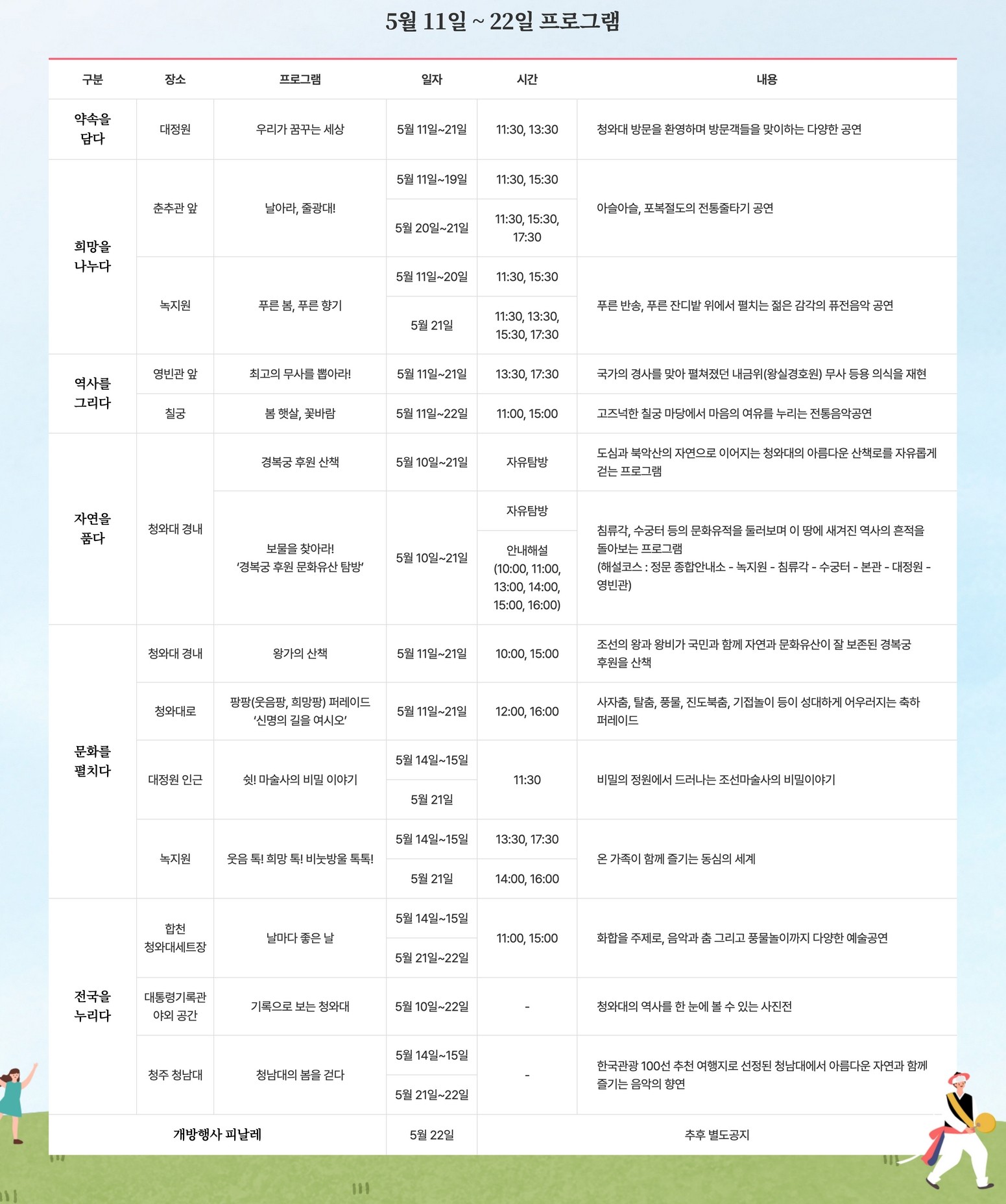 청와대-행사-일정