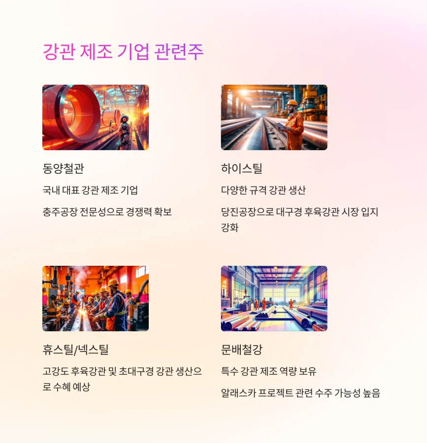 강관-제조=기업=관련주
