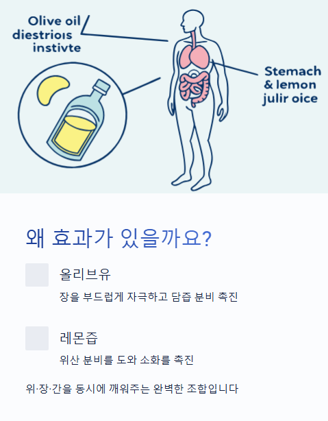왜 효과가 있을까요?