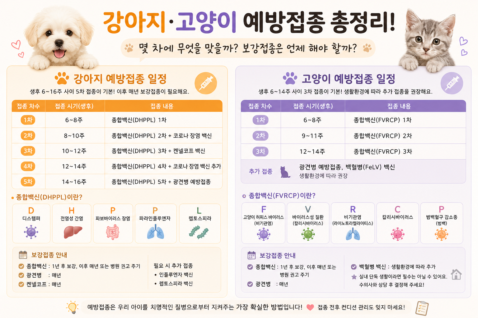접종