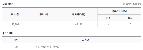 시설안내